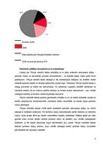 Konspekts 'Valsts makroekonomiskais modelis. Vācija', 9.