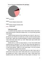 Konspekts 'Valsts makroekonomiskais modelis. Vācija', 10.