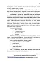 Referāts 'Valūtas tirgus', 28.