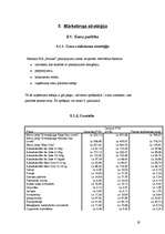 Biznesa plāns 'Bērnu preču mazumtirdzniecības veikals', 19.