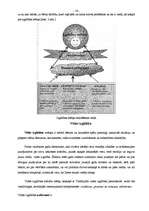 Referāts 'Holistiskā pedagoģija. Mācību metožu un paņēmienu pielietojums mācību procesā. M', 16.