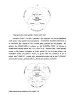 Referāts 'Holistiskā pedagoģija. Mācību metožu un paņēmienu pielietojums mācību procesā. M', 22.