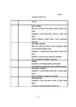 Referāts 'Argumentācijas spēju uzlabošana, izmantojot debates', 17.