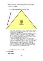 Referāts 'Argumentācijas spēju uzlabošana, izmantojot debates', 20.