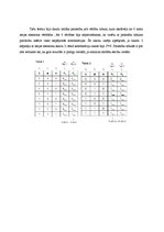Paraugs 'Būla algebras loģiskās funkcijas', 12.