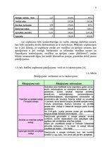 Referāts 'Konkurētspējas paaugstināšanas projekts', 8.