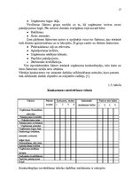 Referāts 'Konkurētspējas paaugstināšanas projekts', 17.
