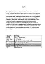 Referāts 'Ēģipte', 4.