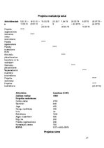 Referāts 'Veselību veicināšanas projekts', 21.