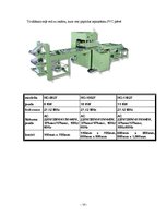 Konspekts 'Šokolādes konfekšu iepakošana', 13.