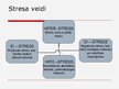 Prezentācija 'Stresa teorija', 19.