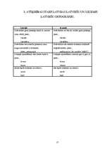 Referāts 'Rakstības vēsture', 27.