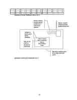 Referāts 'Vēstules', 26.