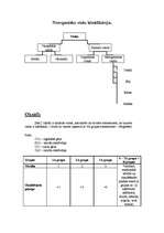 Konspekts 'Ķīmijas pamati', 1.