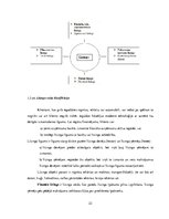 Diplomdarbs 'Nebanku kreditēšanas tendences Latvijā', 22.