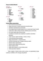 Referāts 'Starptautiskās organizācijas', 6.