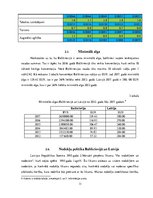 Referāts 'Latvijas un Baltkrievijas salīdzinājums', 11.