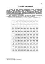 Referāts 'Безработица', 24.