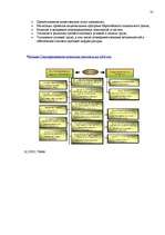 Referāts 'Безработица', 35.