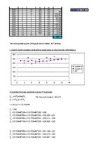 Paraugs 'Ekonomiska prognozēšana', 4.