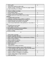 Konspekts 'Ieskaites darbs mācību priekšmetā "Psiholoģija"', 8.