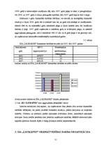 Diplomdarbs 'Grāmatvedības darba organizācija uzņēmumā', 31.