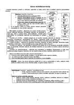 Konspekts 'Motivēšana', 2.