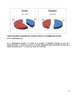 Referāts 'Cēsu novada rekreatīvā tūrisma produktu analīze un attīstības iespējas', 25.