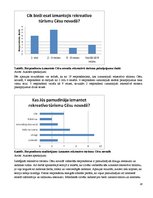 Referāts 'Cēsu novada rekreatīvā tūrisma produktu analīze un attīstības iespējas', 28.