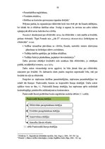 Diplomdarbs 'Darbinieku darba efektivitātes paaugstināšanas iespējas', 10.