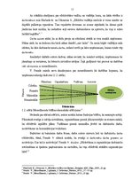 Diplomdarbs 'Darbinieku darba efektivitātes paaugstināšanas iespējas', 13.