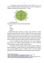 Diplomdarbs 'Darbinieku darba efektivitātes paaugstināšanas iespējas', 15.