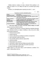 Diplomdarbs 'Darbinieku darba efektivitātes paaugstināšanas iespējas', 22.