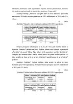 Diplomdarbs 'Darbinieku darba efektivitātes paaugstināšanas iespējas', 38.