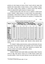 Diplomdarbs 'Darbinieku darba efektivitātes paaugstināšanas iespējas', 42.