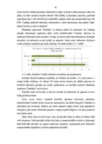 Diplomdarbs 'Darbinieku darba efektivitātes paaugstināšanas iespējas', 61.