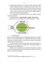 Diplomdarbs 'Darbinieku darba efektivitātes paaugstināšanas iespējas', 71.