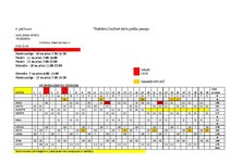 Diplomdarbs 'Darbinieku darba efektivitātes paaugstināšanas iespējas', 81.