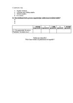 Diplomdarbs 'Darbinieku darba efektivitātes paaugstināšanas iespējas', 94.