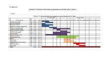 Diplomdarbs 'Darbinieku darba efektivitātes paaugstināšanas iespējas', 97.