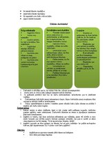 Diplomdarbs 'Darbinieku darba efektivitātes paaugstināšanas iespējas', 101.