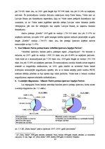 Prakses atskaite 'Prakses pārskats AS "Parex banka"', 24.