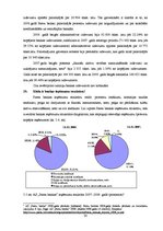 Prakses atskaite 'Prakses pārskats AS "Parex banka"', 30.
