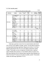 Biznesa plāns 'Amatniecības un dizaina stratēģija', 12.