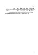 Biznesa plāns 'Amatniecības un dizaina stratēģija', 24.