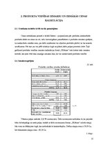 Biznesa plāns 'Amatniecības un dizaina stratēģija', 25.