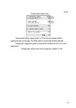 Biznesa plāns 'Amatniecības un dizaina stratēģija', 32.