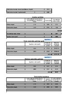 Biznesa plāns 'Amatniecības un dizaina stratēģija', 36.