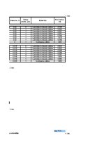 Biznesa plāns 'Amatniecības un dizaina stratēģija', 38.