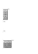 Biznesa plāns 'Amatniecības un dizaina stratēģija', 40.
